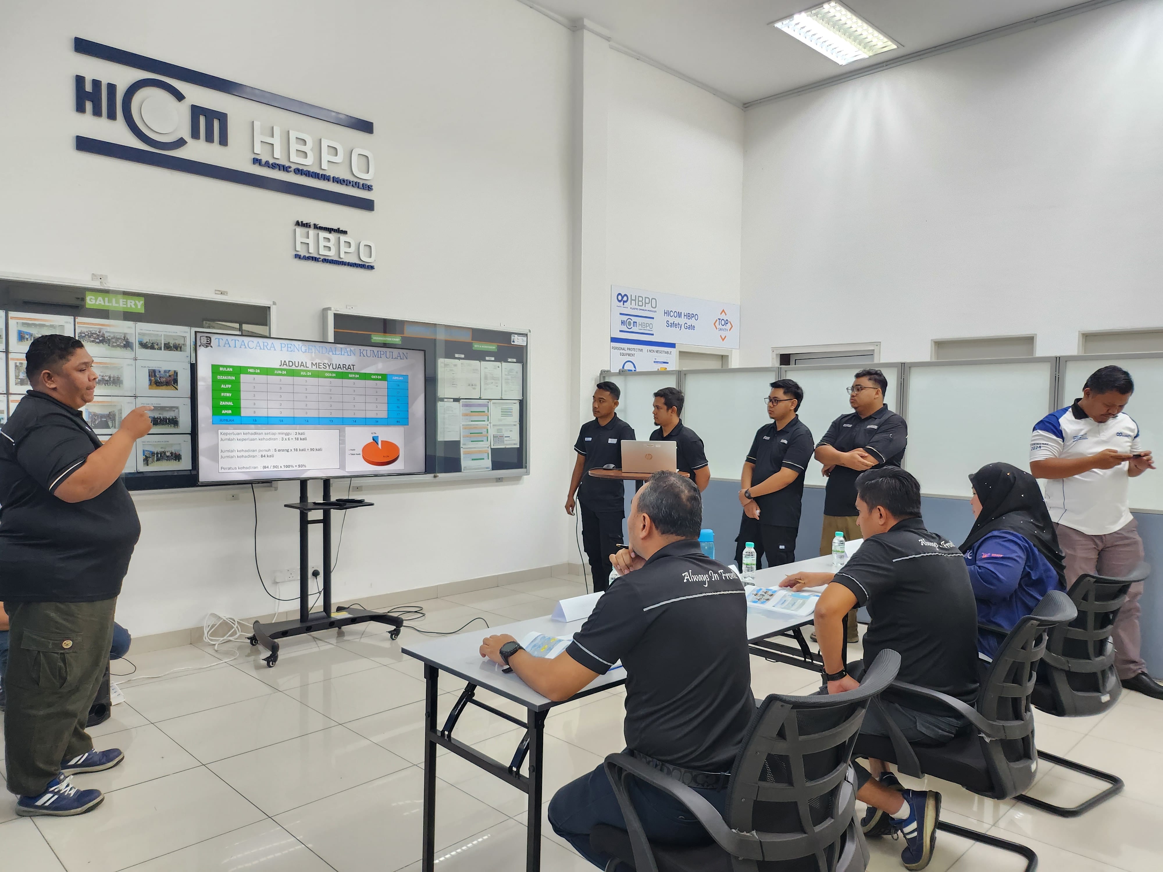  | HICOM HBPO SDN BHD