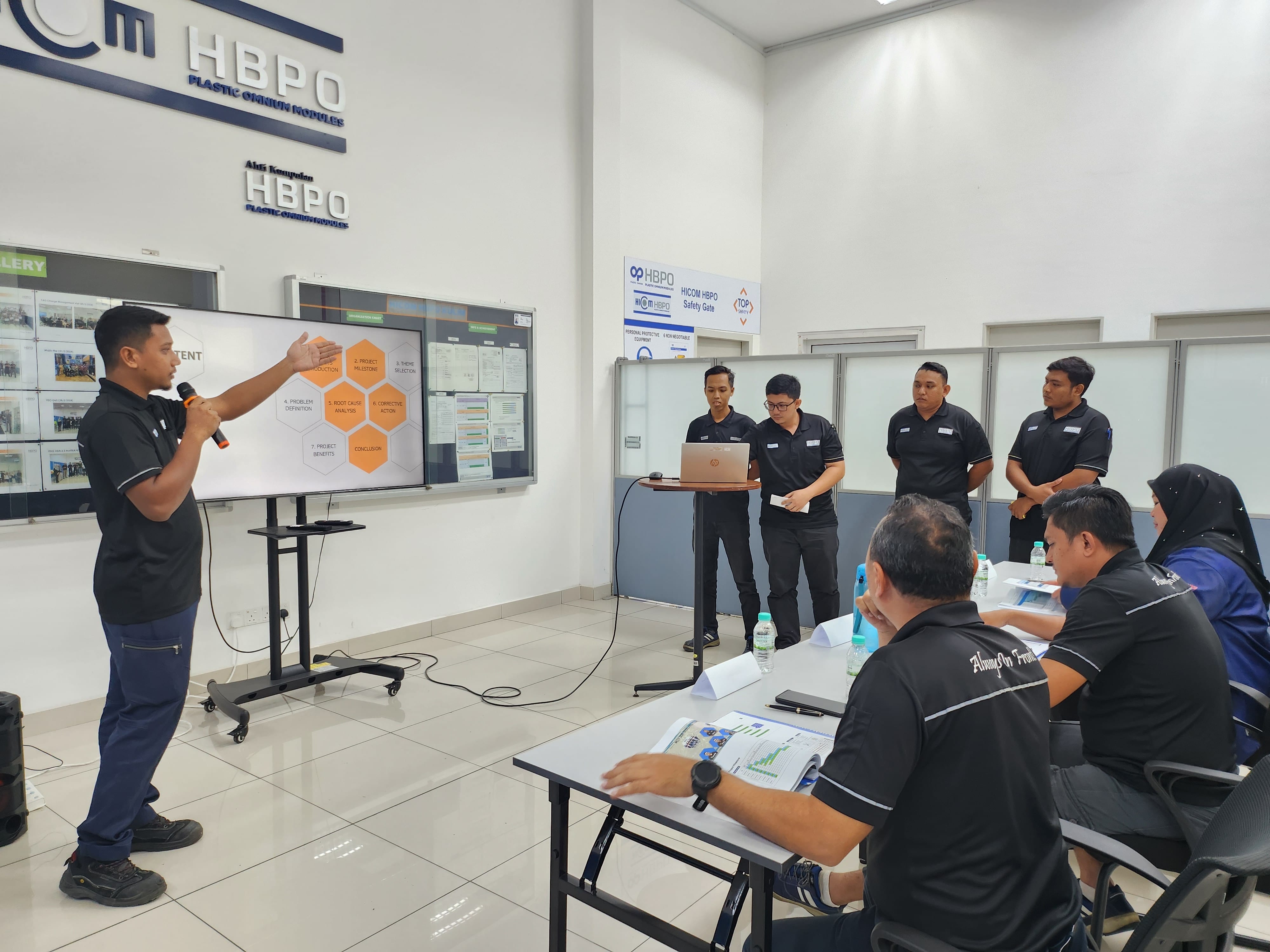  | HICOM HBPO SDN BHD