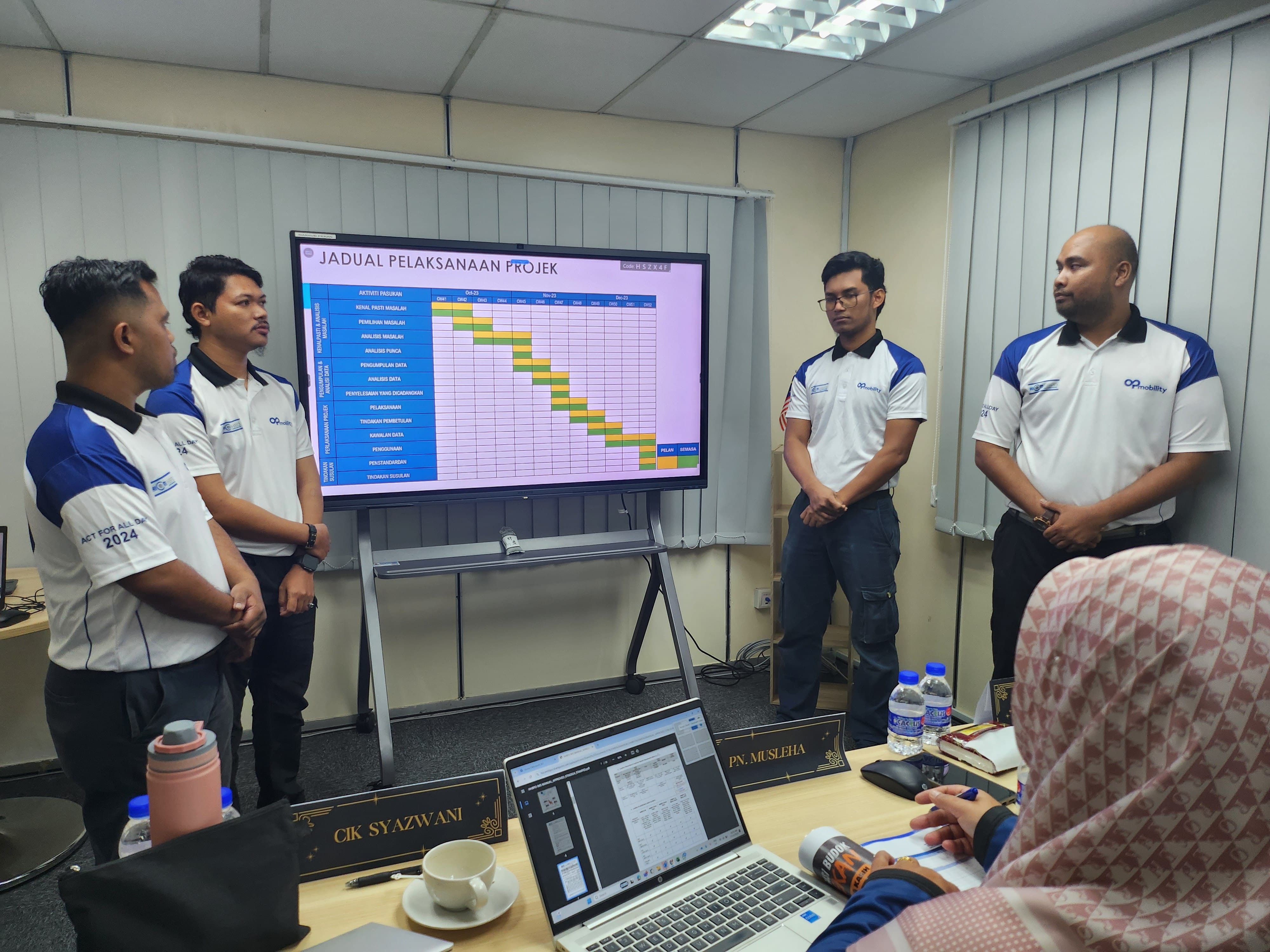  | HICOM HBPO SDN BHD